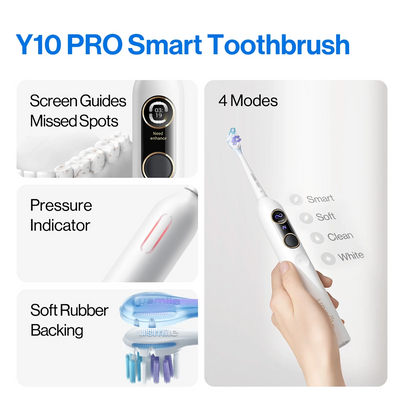 Usmile C10 Water Dental Flosser